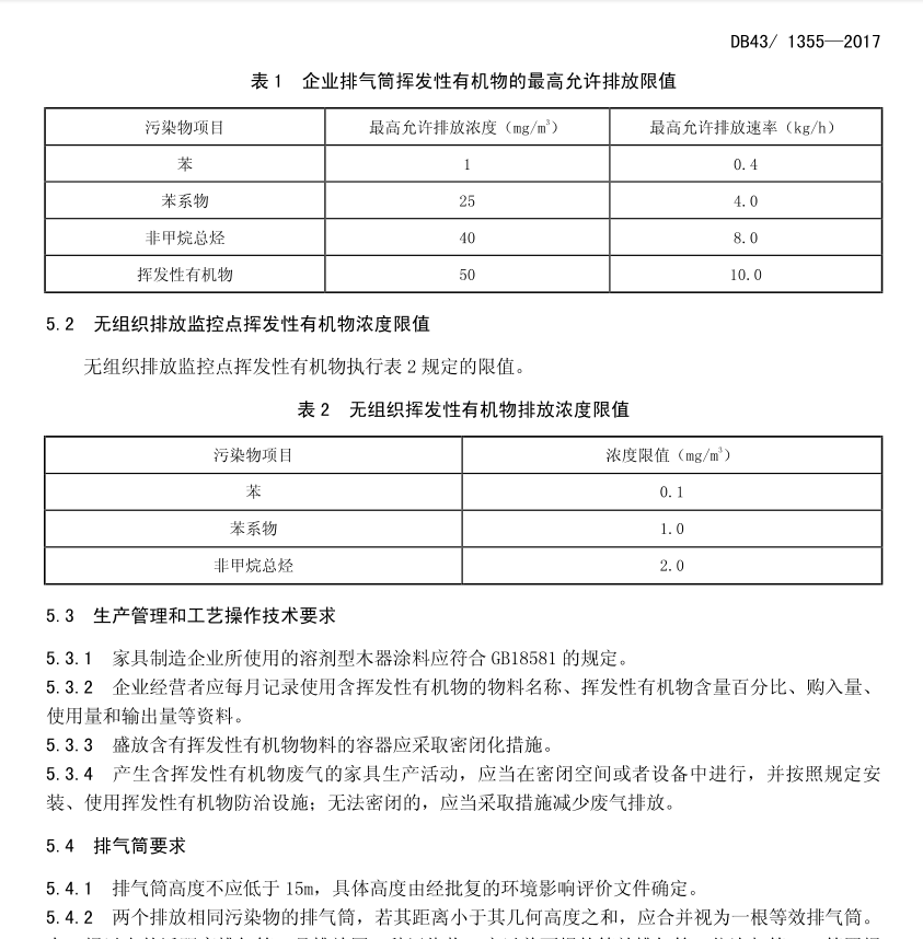 湖南廢氣處理設備、湖南除塵設備、vocs廢氣處理、噴漆房廢氣處理、湖南催化燃燒設備